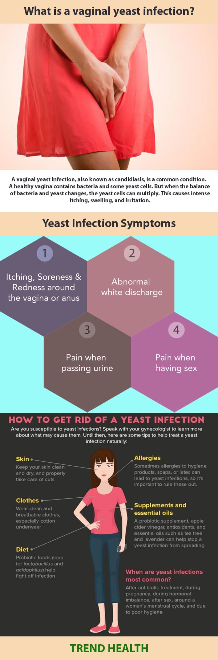 vaginal-yeast-infection-5-easy-home-remedies-to-cure-this-condition