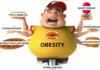 What is Obesity?, Trend Health